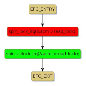 Cdc Acm Driver Linux Moplaauthentic - 8K Mountain Photos for Desktop